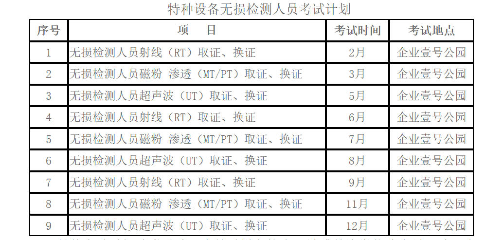 陕西省特种设备协会2023年特种设备无损检测人员考试计划.jpg